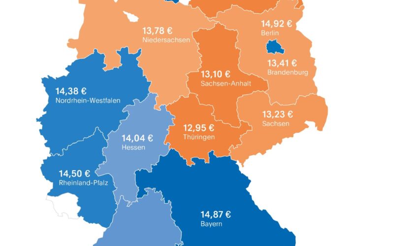 Löhne der Pflegebranche im Vergleich